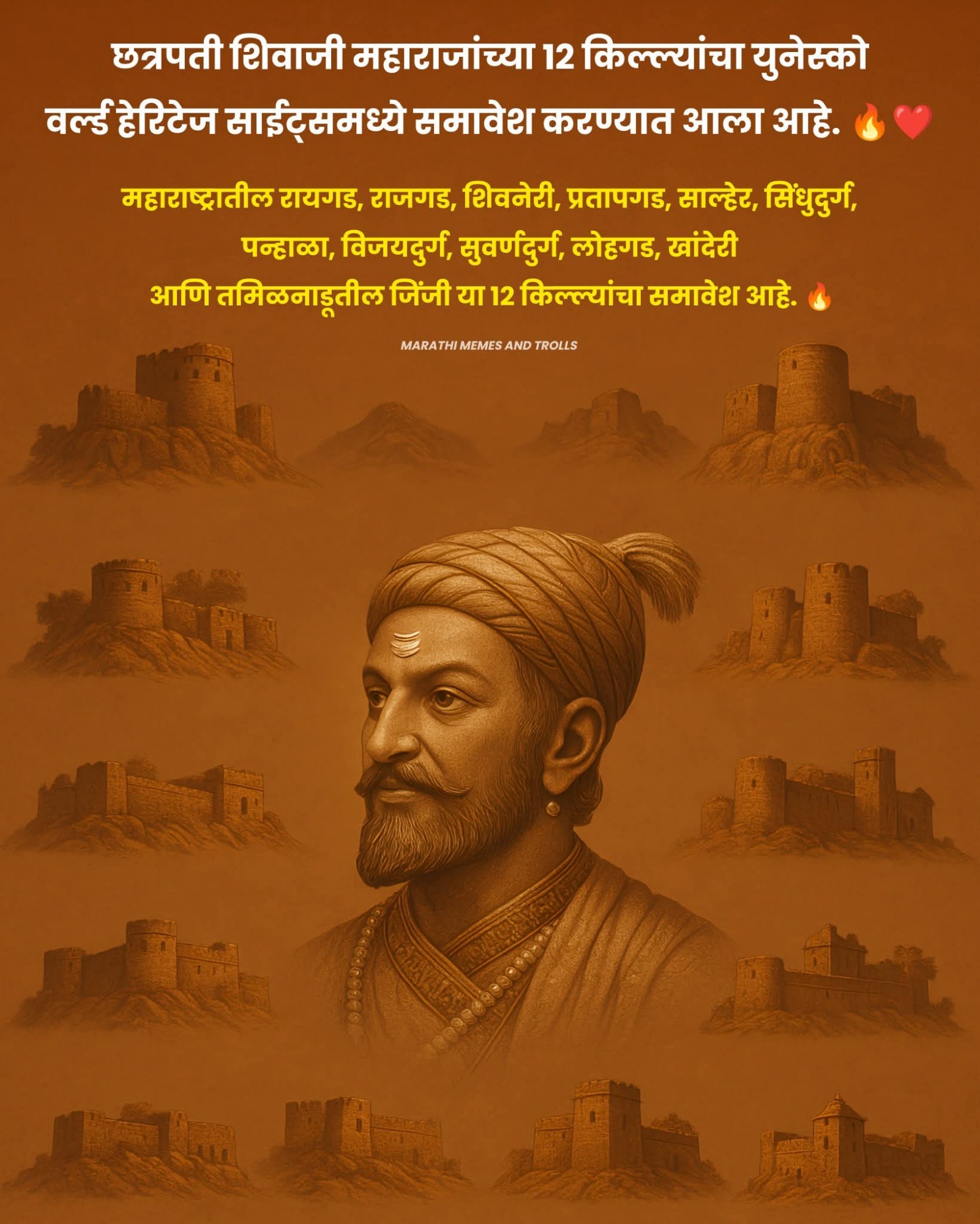 शिवारायांचे 12 किल्ले युनेस्कोनें जागतिक वारसा जाहीर केलें